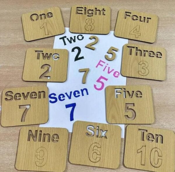 Wooden Number Tracing Board , 1 to 10 Learning Toy for Kids